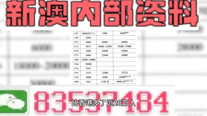 揭秘2024新奧精準資料大全，全方位解讀，洞悉未來趨勢，揭秘2024新奧精準資料大全，全方位解讀洞悉未來趨勢展望