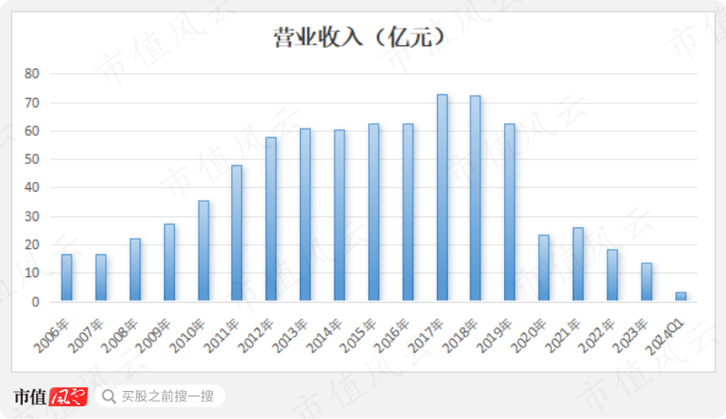 友阿股份2024年目標(biāo)價的深度分析與展望，友阿股份2024年目標(biāo)價的深度解析與未來展望