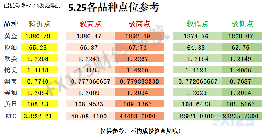 2024新澳天天彩免費(fèi)資料大全查詢,可靠策略分析_精簡(jiǎn)版28.459