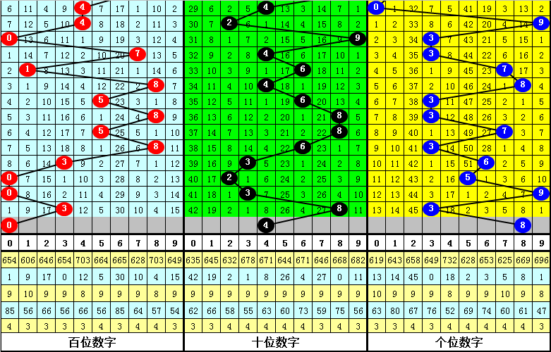 今晚必中一肖一碼四不像,安全性方案解析_eShop21.799