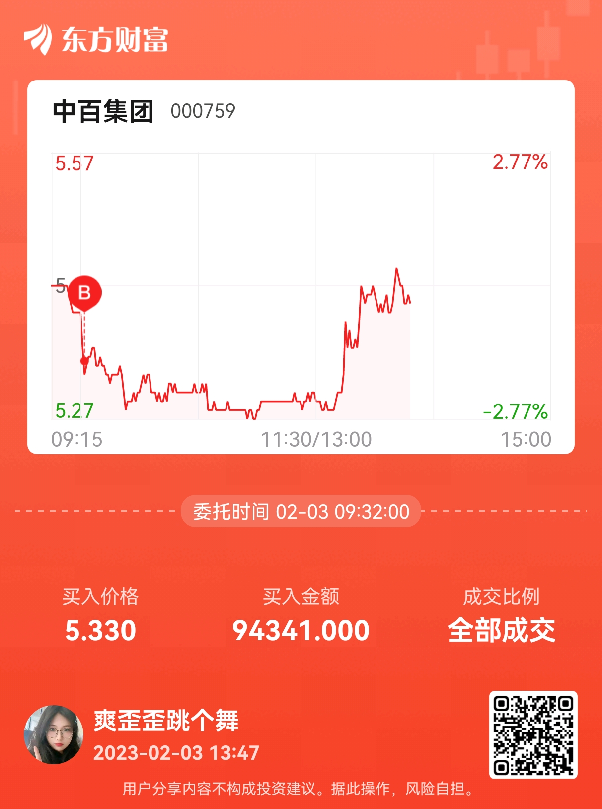 探索中百集團股吧，企業成長與市場機遇的交匯點（股票代碼，000759），中百集團股吧，企業成長與市場機遇交匯點（股票代碼，000759）探索之旅