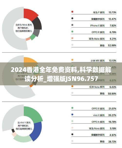 2024年香港正版免費大全一,最新調查解析說明_網頁版80.388