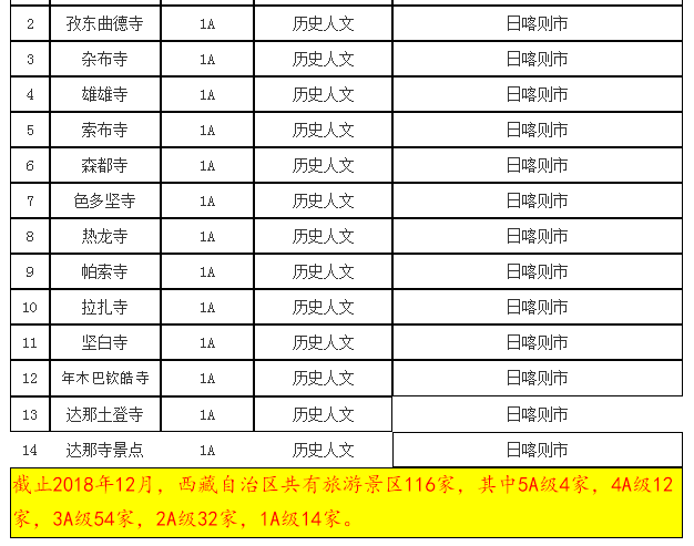 新澳門免費資料大全在線查看,精細化評估解析_輕量版82.452