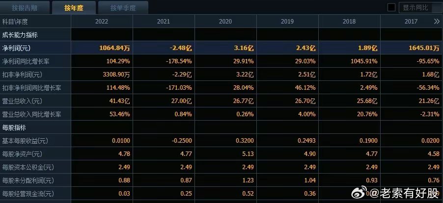 2024年新奧特開獎記錄查詢表,數據驅動計劃解析_M版13.82