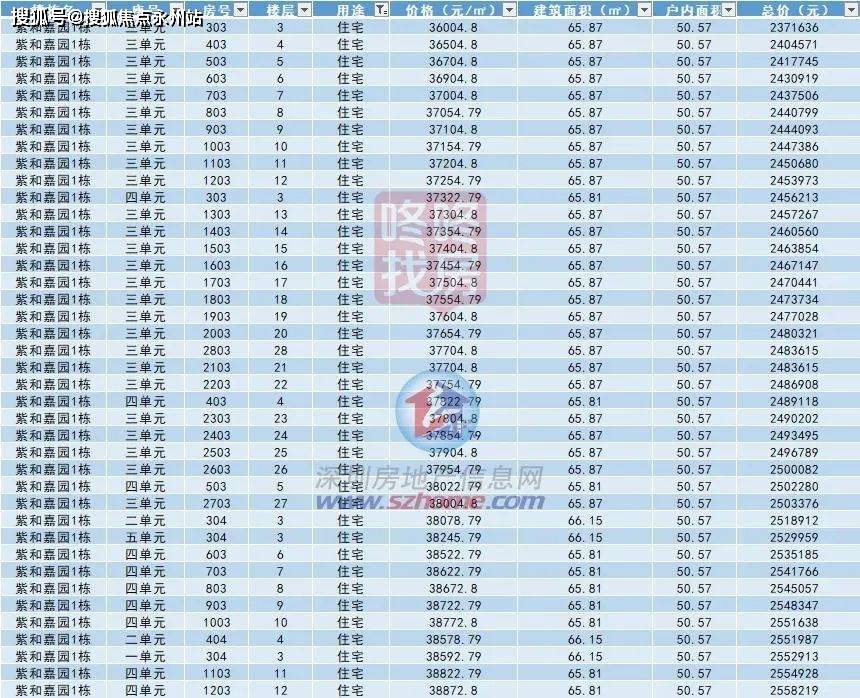 香港開獎+澳門開獎,高效設計策略_安卓款64.285