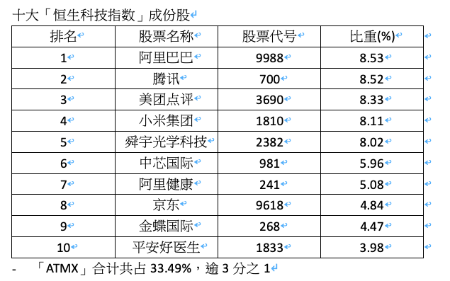 52開獎一香港碼,可靠策略分析_8DM98.247