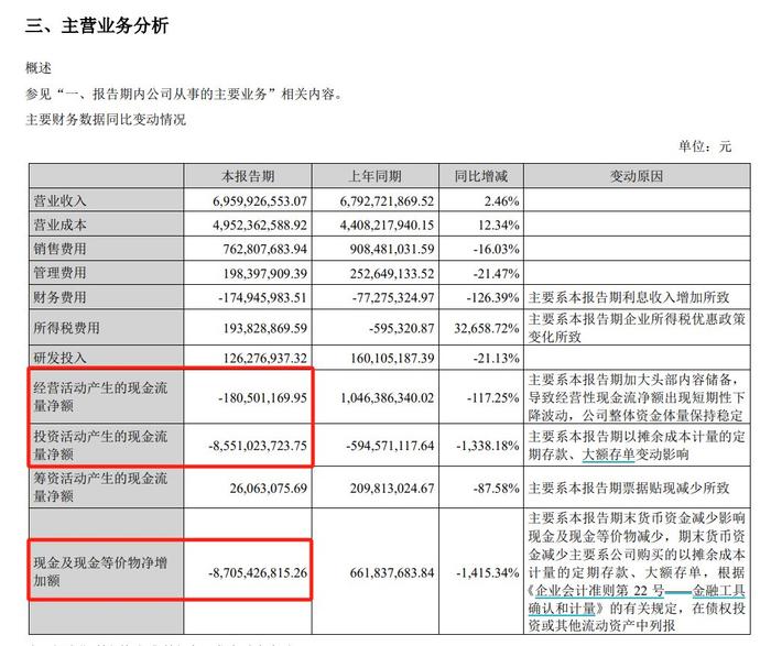 2024新澳門正版免費資木車,狀況評估解析說明_XE版87.353