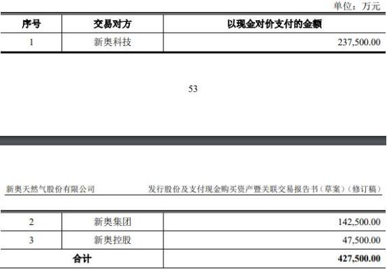 2024新奧資料免費精準061,靈活解析執行_創意版56.129