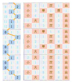 新澳門今晚開獎結果+開獎,深入執行數據方案_探索版44.602