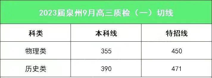 2024新澳精準資料大全,經(jīng)典解讀說明_Max67.353