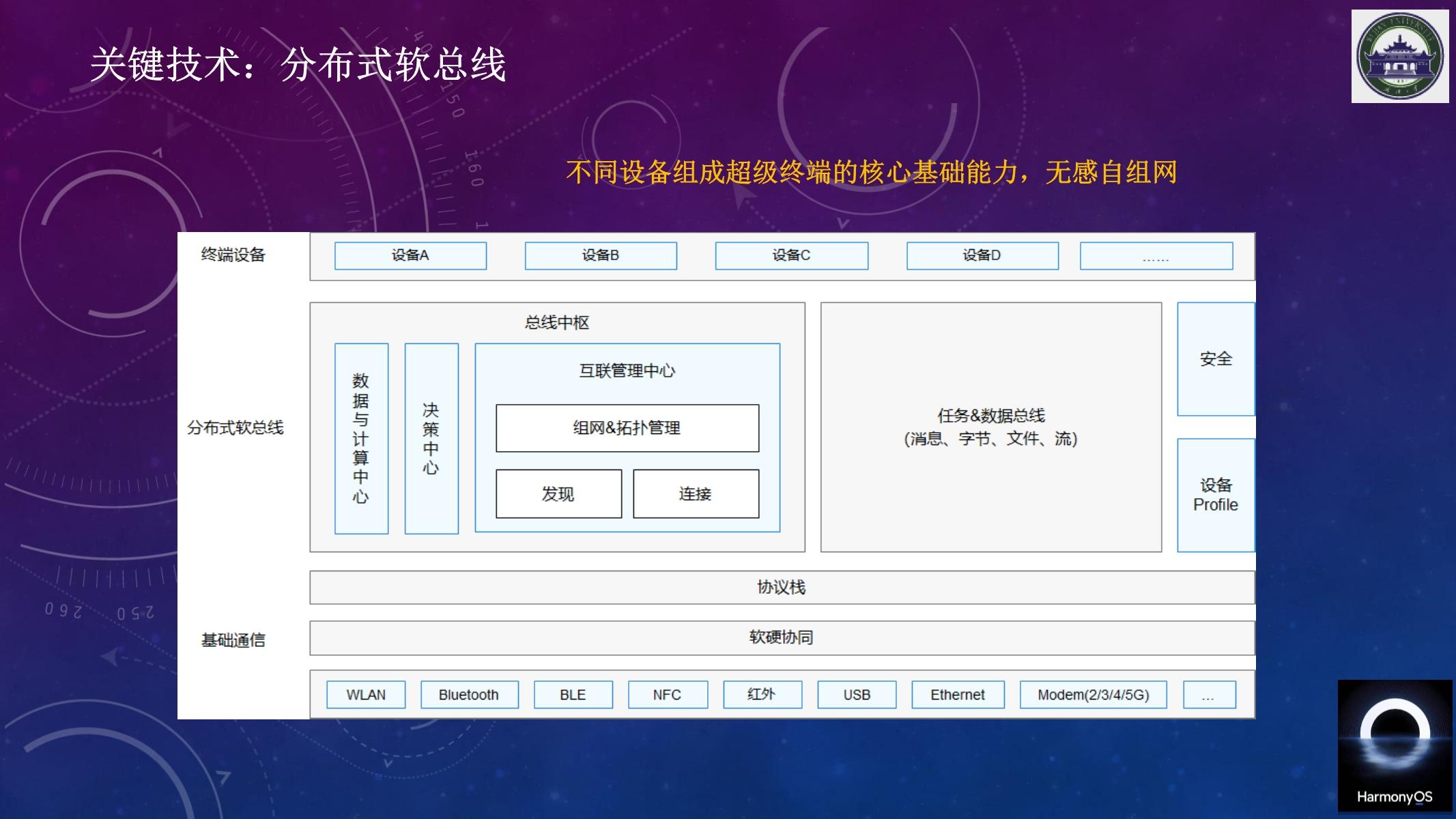 濠江內部資料最快最準,數據驅動執行設計_HarmonyOS37.966