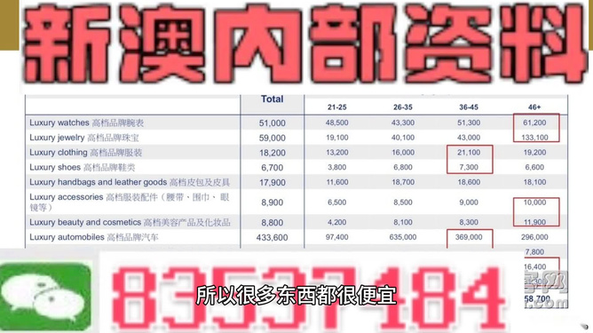 最精準澳門內部資料,穩定策略分析_黃金版78.594