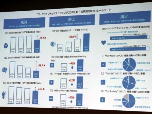 上四休三制度在日本的推廣現(xiàn)狀，上四休三制度在日本，推廣現(xiàn)狀探究