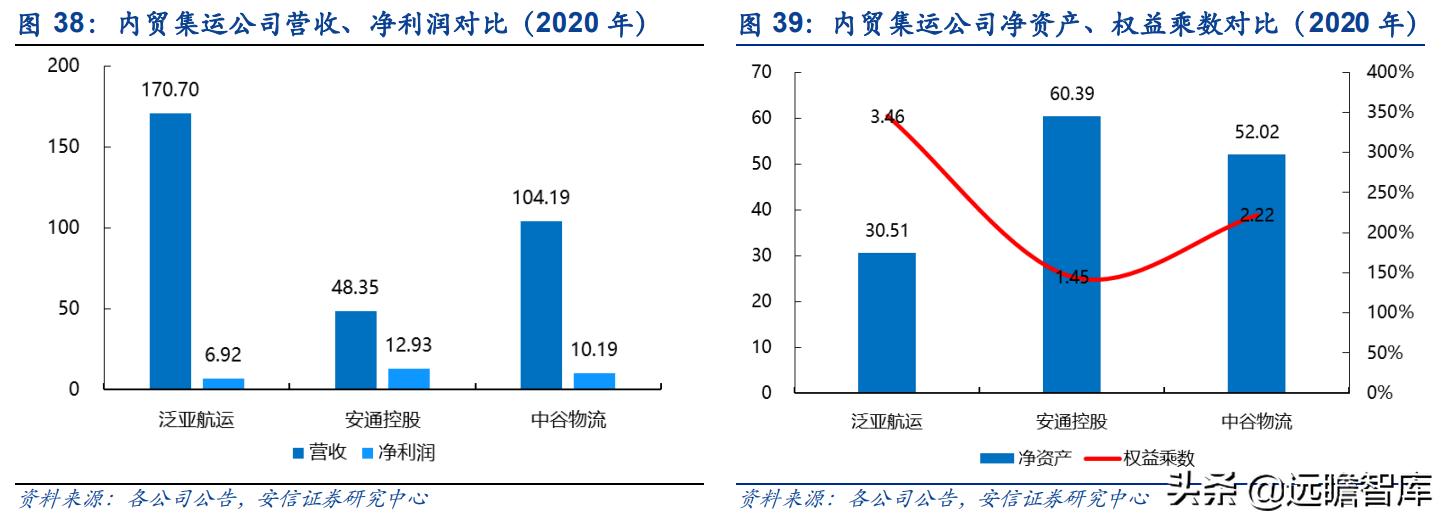 安通控股重組，重塑企業未來，開啟新篇章，安通控股重組重塑未來，開啟嶄新篇章