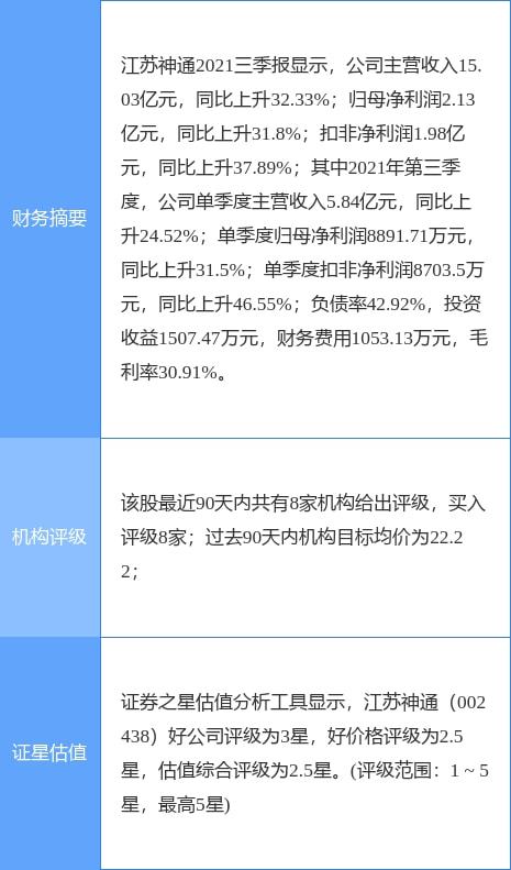 江蘇神通最新消息公告解析，江蘇神通最新消息公告深度解析