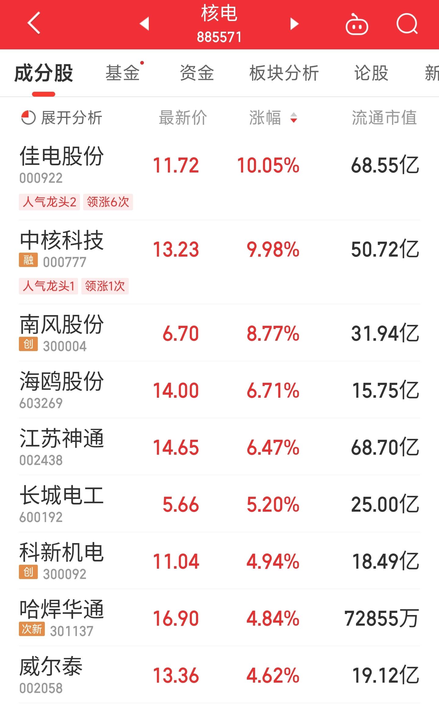 神通科技最新傳聞深度解析，神通科技最新傳聞深度解讀分析