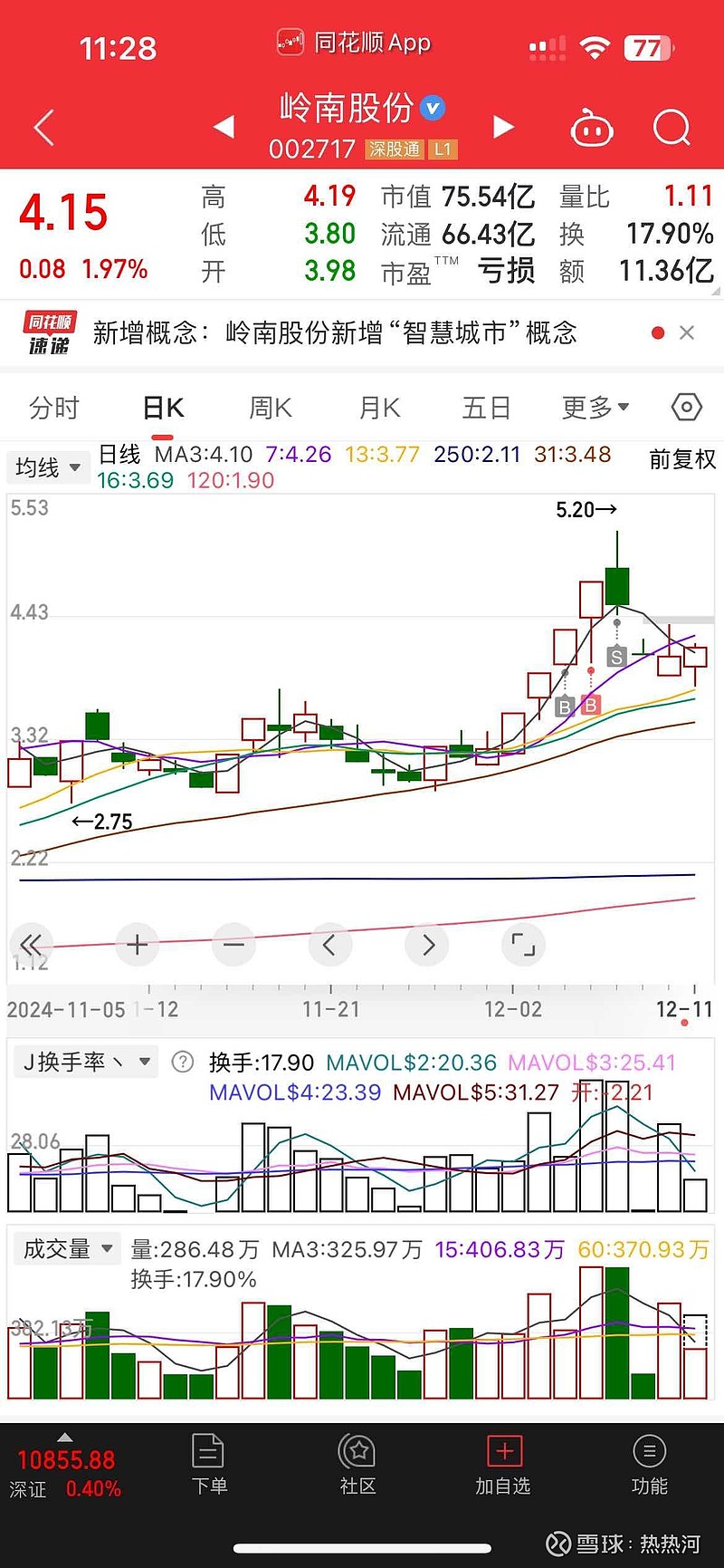 嶺南股份最新利好消息引領行業新風向，嶺南股份利好消息引領行業新風潮