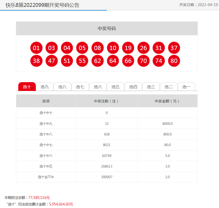 2022年天天開好彩——探尋幸運之路，開啟美好人生，探尋幸運之路，開啟美好人生——2022年天天開好彩