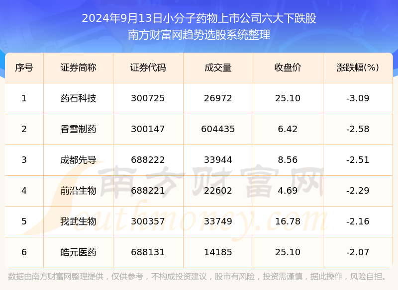 普萊德公司2024年薪資待遇展望，普萊德公司2024年薪酬展望，未來薪資待遇趨勢分析