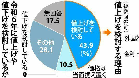 日本企業(yè)如何應對上四休三制度，日本企業(yè)應對上四休三制度的策略與挑戰(zhàn)