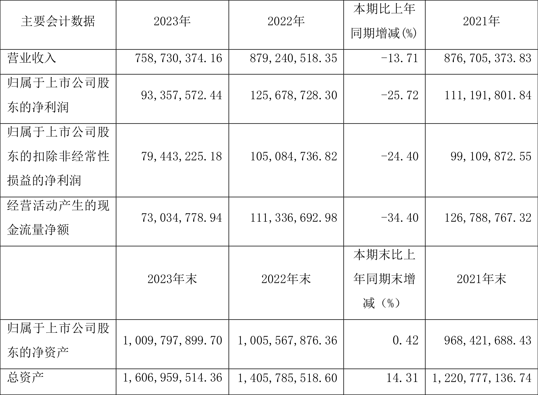 京華激光重組最新消息，重塑行業(yè)格局，引領(lǐng)未來之光，京華激光重組重塑行業(yè)格局，引領(lǐng)未來激光技術(shù)之光