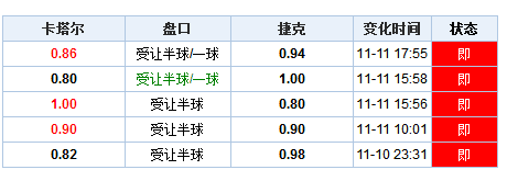 澳門開獎結果及開獎記錄表（一），澳門開獎結果及記錄表概覽（一）