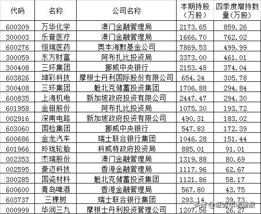 警惕虛假博彩信息，新澳門今晚開獎結果查詢表的背后風險，警惕虛假博彩陷阱，新澳門開獎查詢表背后的風險解析