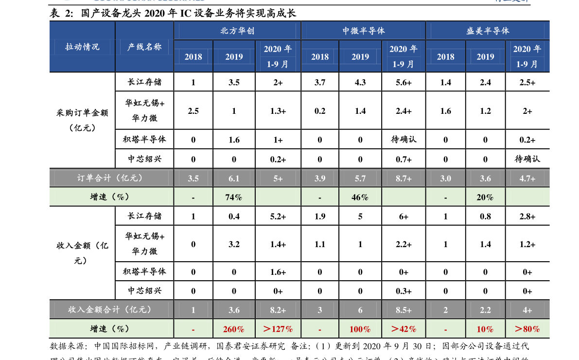 常柴股份股票，市場趨勢與前景展望，常柴股份股票，市場趨勢與前景展望分析