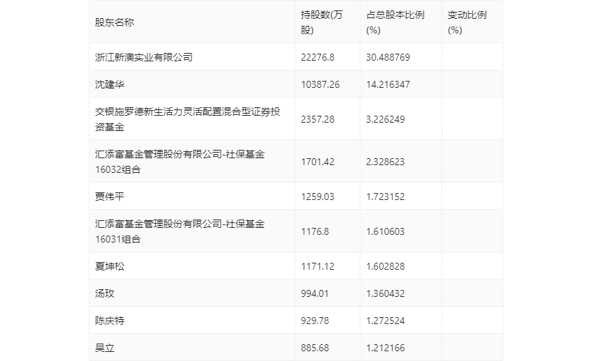 新澳2024今晚開獎結果揭曉，彩票市場的熱潮再次掀起，新澳2024今晚開獎結果揭曉，彩票市場掀起新一輪熱潮