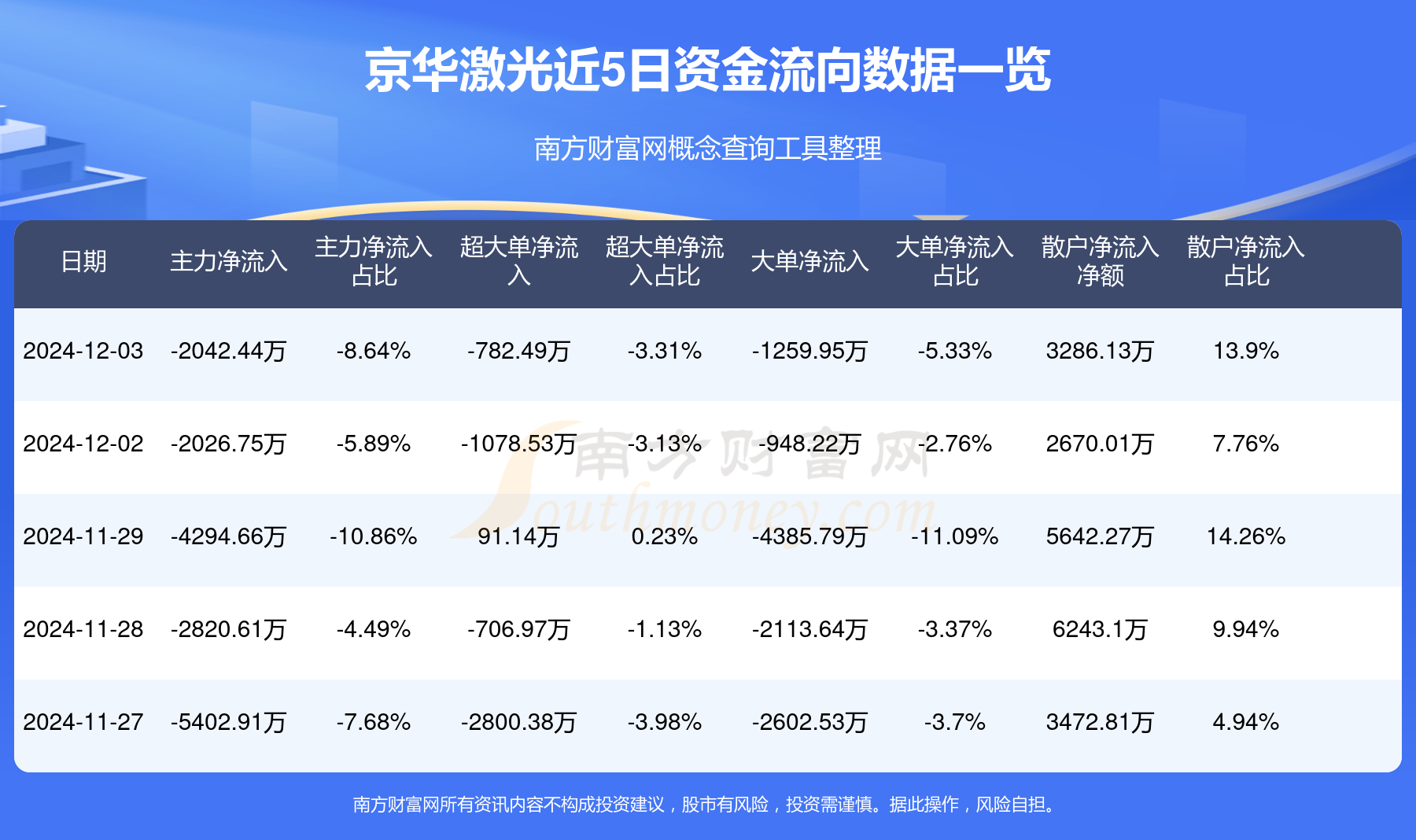 京華激光退市警示，企業危機下的反思與啟示，京華激光退市警示背后的企業危機與啟示