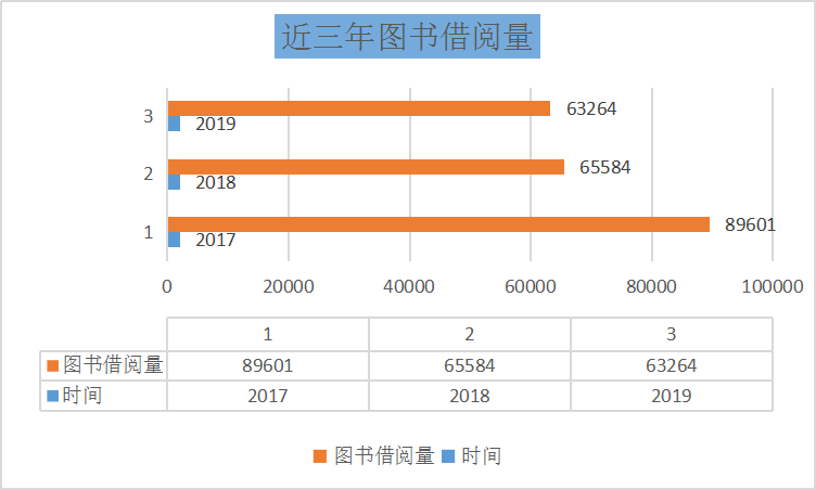 2024新澳天天資料免費(fèi)大全,數(shù)據(jù)分析說明_10DM41.912