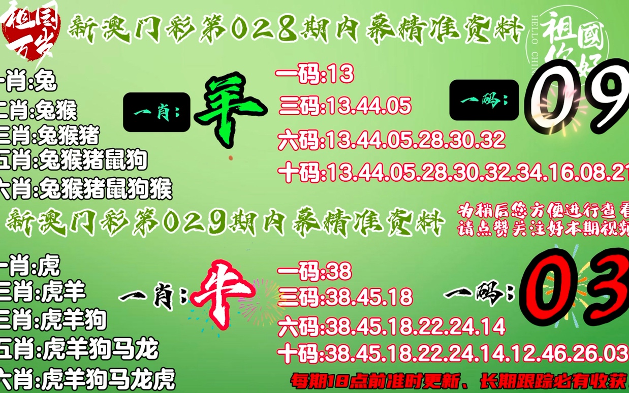 香港最準的100%肖一肖,綜合分析解釋定義_M版65.781