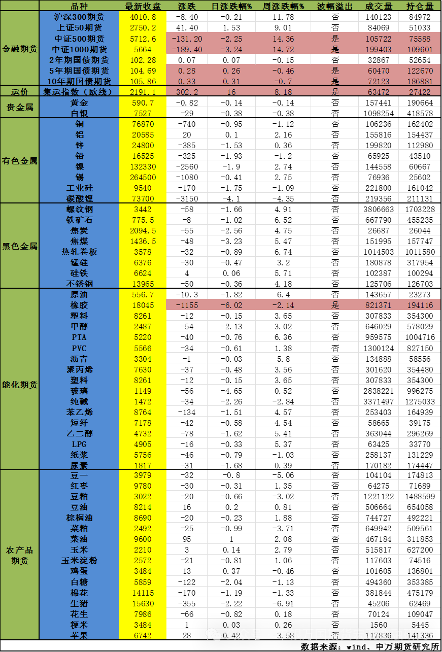 2024年澳門王中王天天,預測分析解釋定義_移動版74.777