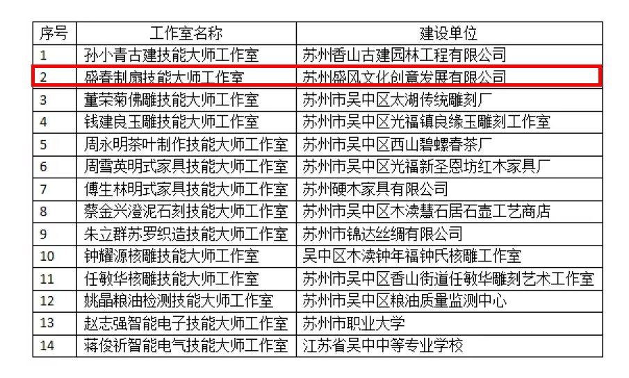 正版資料免費資料大全十點半,實地考察數據設計_5DM12.215