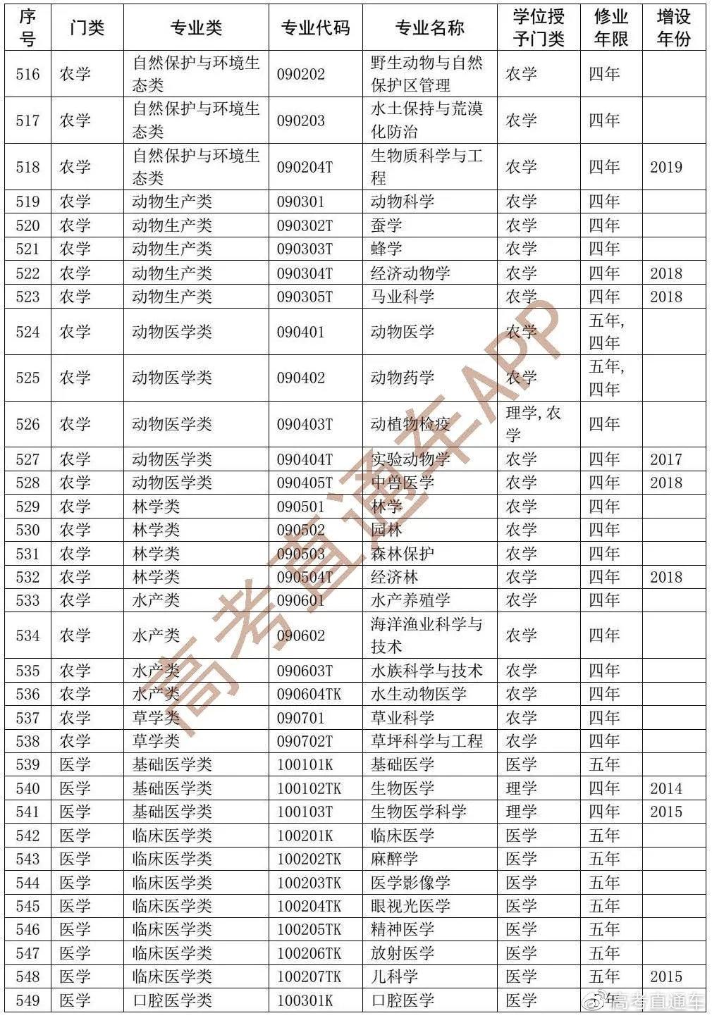 2024年新奧正版資料免費(fèi)大全,數(shù)據(jù)驅(qū)動(dòng)計(jì)劃_W94.182