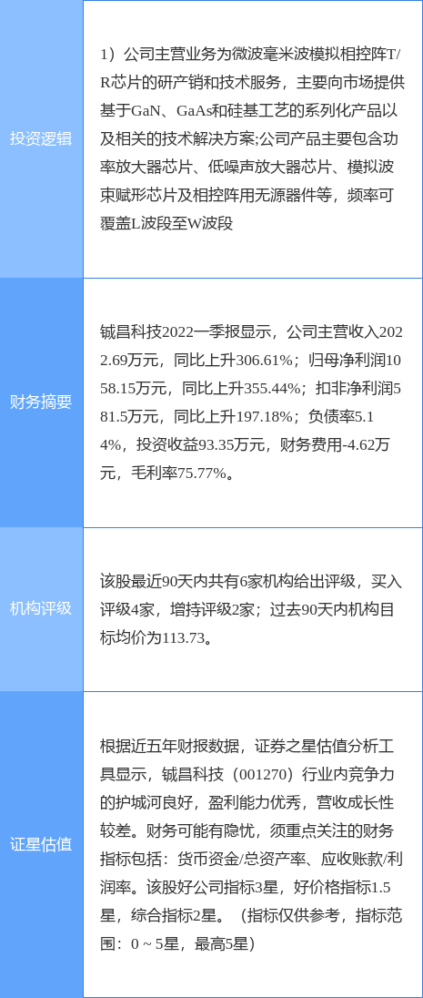 資料大全正版資料,科學(xué)依據(jù)解釋定義_4K版24.167