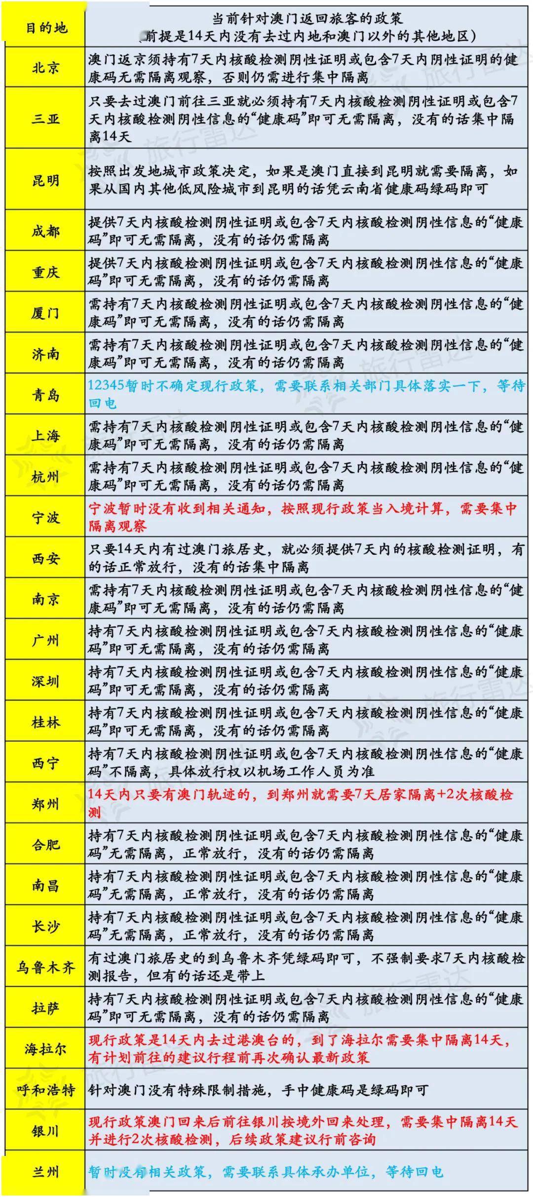 2024澳門(mén)今天晚上開(kāi)什么生肖啊,狀況評(píng)估解析說(shuō)明_XR44.239