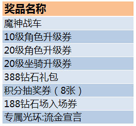 2024新版澳門天天開好彩大全,社會責任方案執行_黃金版74.428