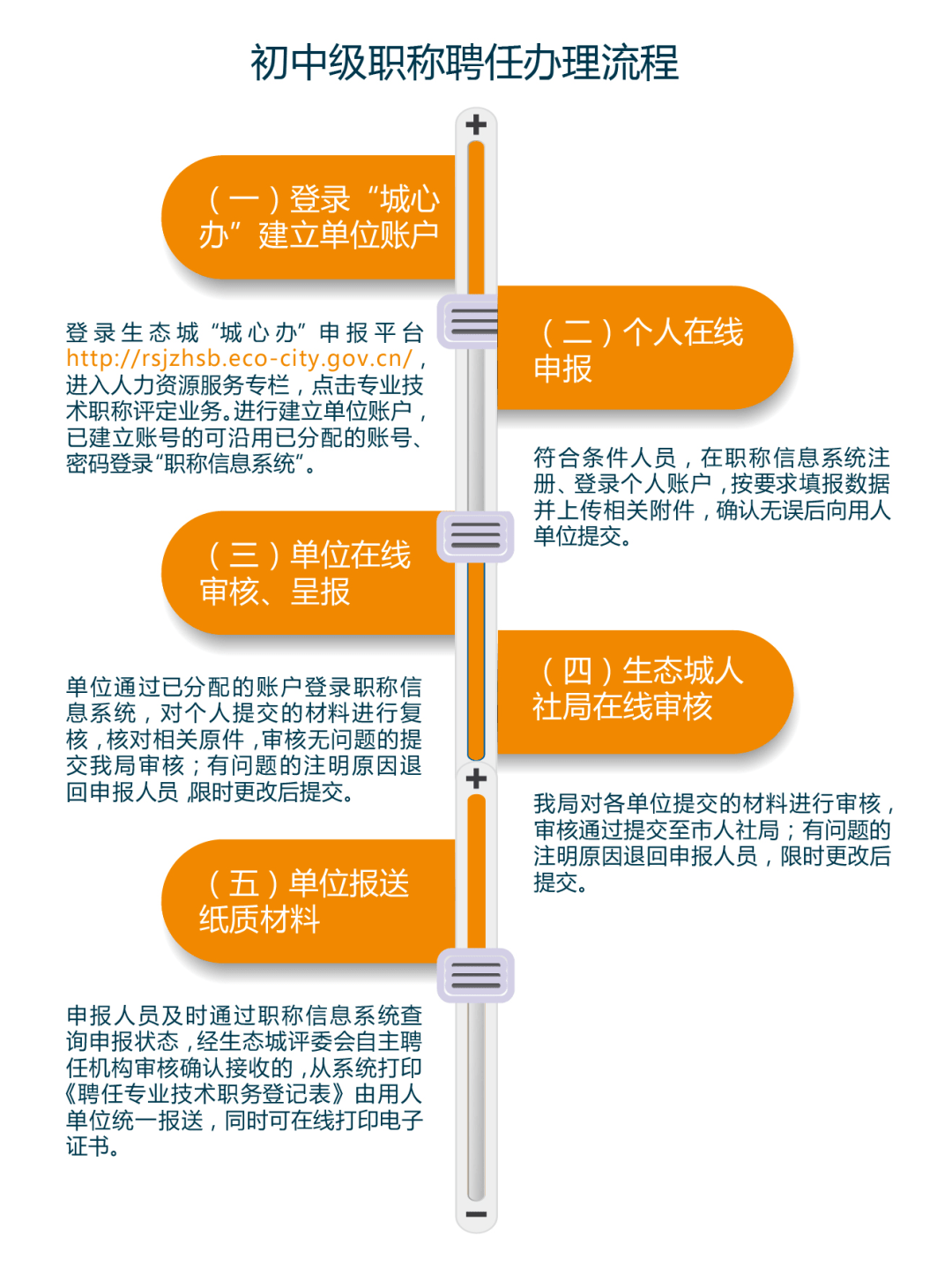 2024澳門管家婆一肖,統計評估解析說明_W65.317