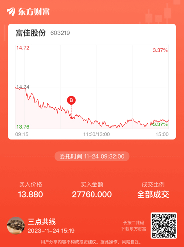 富佳股份重大利好，開啟企業騰飛新篇章，富佳股份迎來重大利好，開啟嶄新騰飛篇章