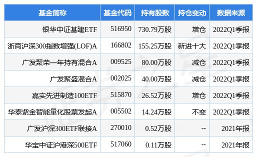 即將重組的股票名單，市場(chǎng)的新機(jī)遇與挑戰(zhàn)，重組股票名單揭曉，市場(chǎng)的新機(jī)遇與挑戰(zhàn)并存