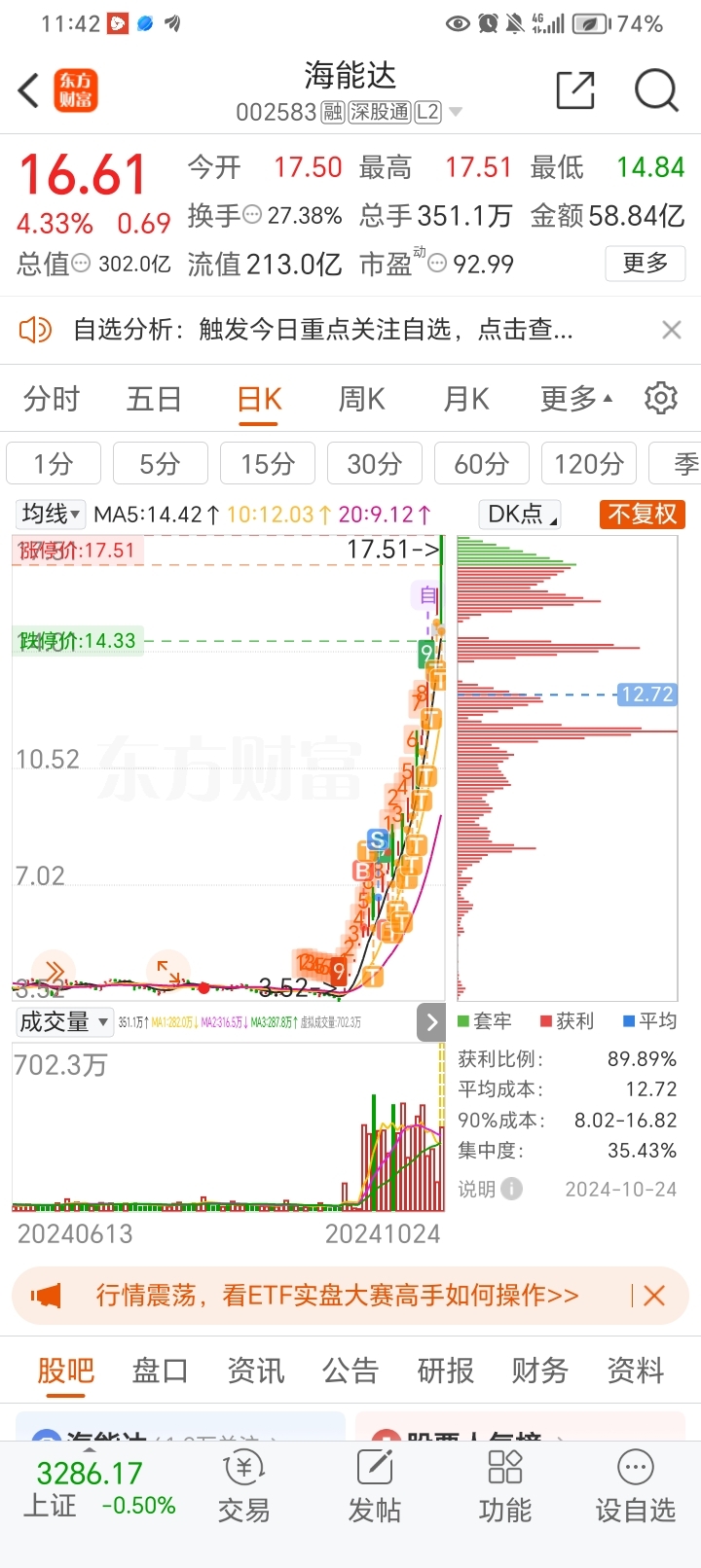 海能達歷史交易記錄查詢，追溯交易歷程，洞悉市場變化，海能達歷史交易記錄查詢，洞悉市場變化，追溯交易歷程