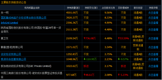 兆易創(chuàng)新，塑造未來(lái)價(jià)值，展望萬(wàn)億市場(chǎng)潛力，兆易創(chuàng)新，塑造未來(lái)價(jià)值，萬(wàn)億市場(chǎng)潛力展望