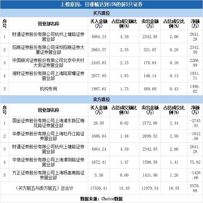 天璣科技被國家收購的原因探究，天璣科技被國家收購的原因深度解析