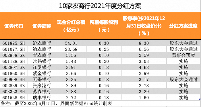 銀行股票價格一覽表，洞悉金融市場動態的關鍵窗口，銀行股票價格一覽表，金融市場動態的洞察之窗