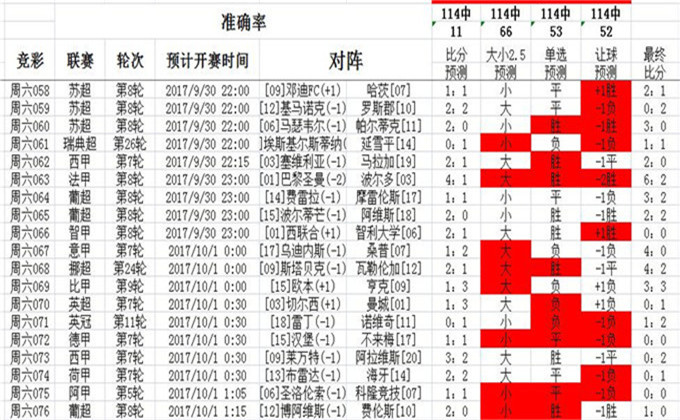 4987最快鐵算資料開獎小說,創新性策略設計_標配版84.272