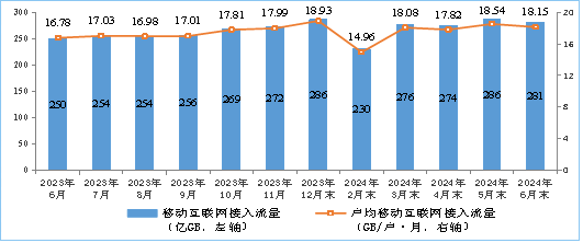 777788888新澳門開獎,深入執行數據方案_交互版71.74