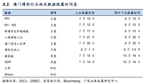 澳門6合開獎結果+開獎記錄今晚,數據整合執行方案_3D45.343