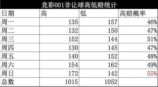 62827ccm澳門彩開獎結果查詢,數據整合實施_Advanced36.108