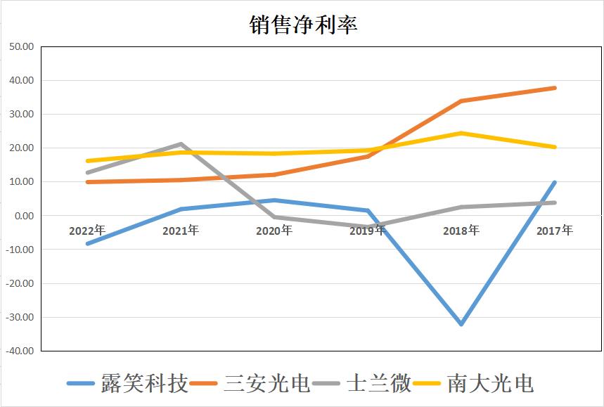 露笑科技最新公告，邁向未來的重要一步，露笑科技邁向未來重要一步的最新公告